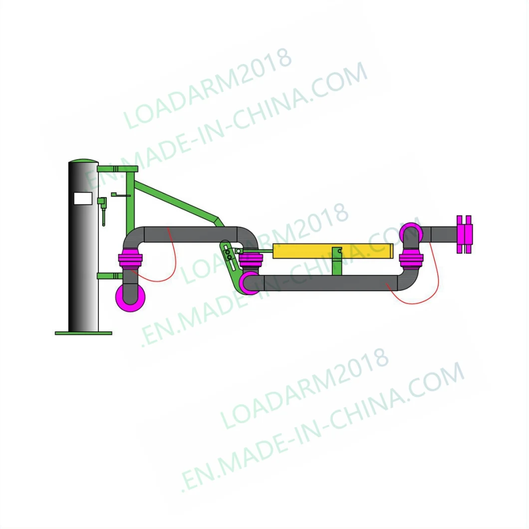 Truck Rail Car Top Bottom Loading Arms for LPG Tanks